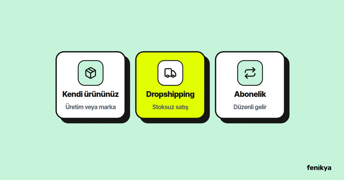 Kendi ürünü, dropshipping ve abonelik iş modeli kartları çizimi