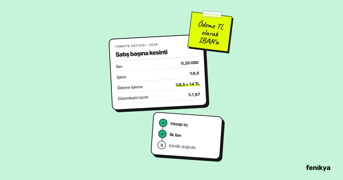 Etsy Mağaza Açma 2026: Ücretler, Belgeler ve Adım Adım Kurulum