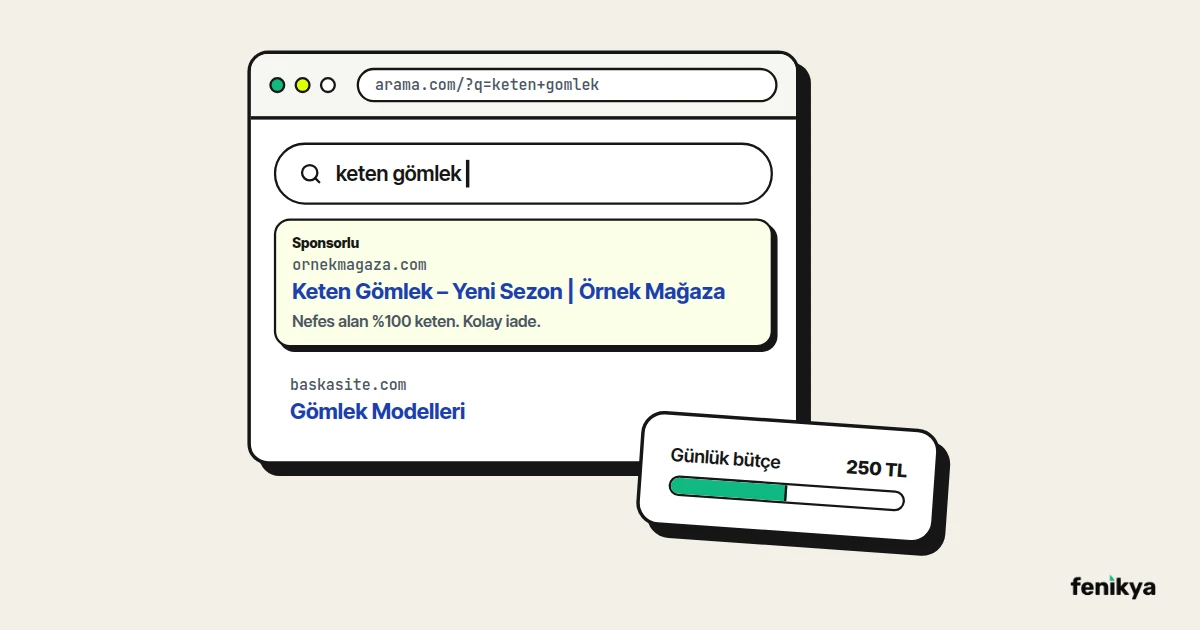 Sponsorlu arama reklamı ve günlük bütçe ayarı çizimi