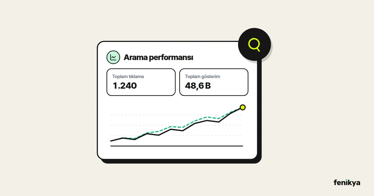 Arama performansındaki tıklama ve gösterim grafiği çizimi