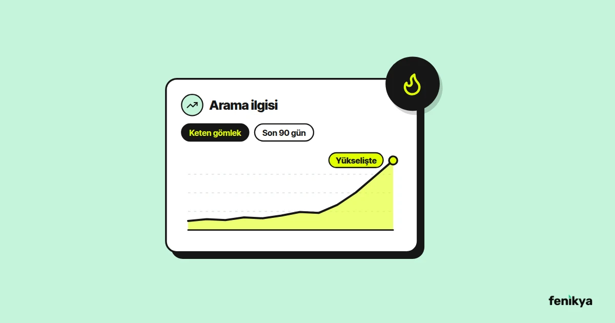 Aramaları hızla yükselen bir ürünü gösteren trend grafiği çizimi